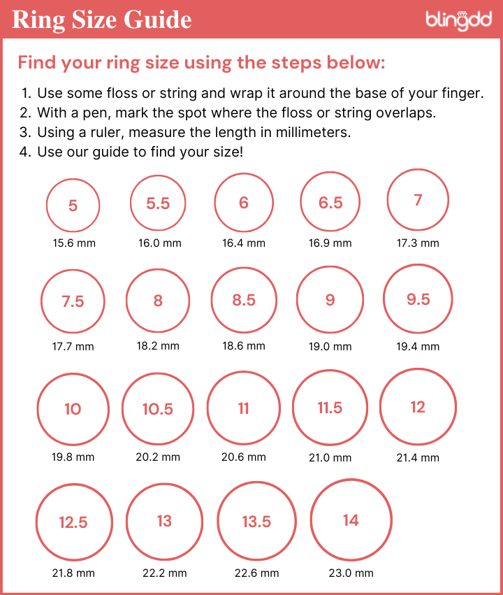 Ring size guide